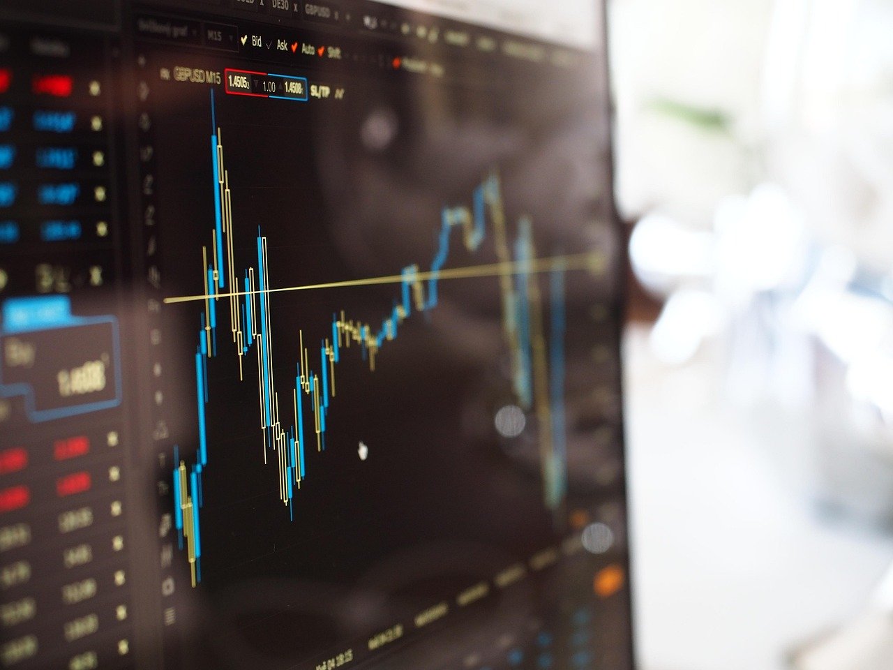 English for Economics and Finance